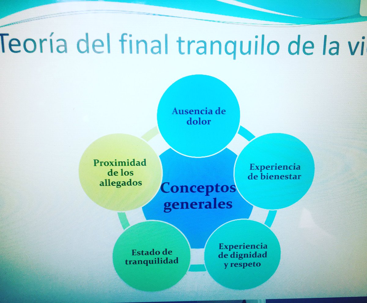 En estos momento el Enf. Daniel Pasten del Servicio de Urgencia del Hospital de la Serena, nos conversa sobre los “Cuidados de Enfermería al final de la Vida” #sochimu #enfermeriasoch1