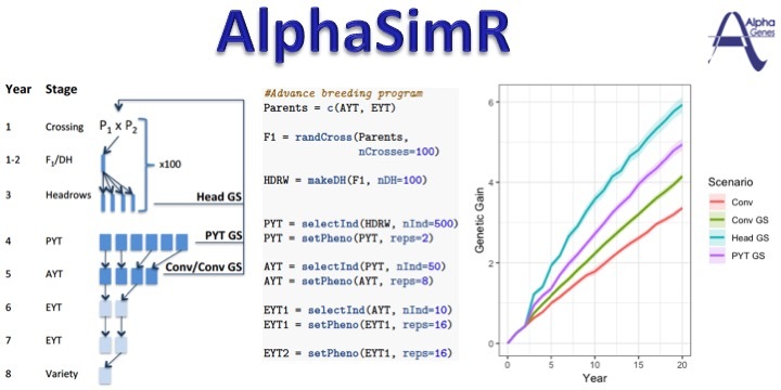 AlphaGenes tweet media