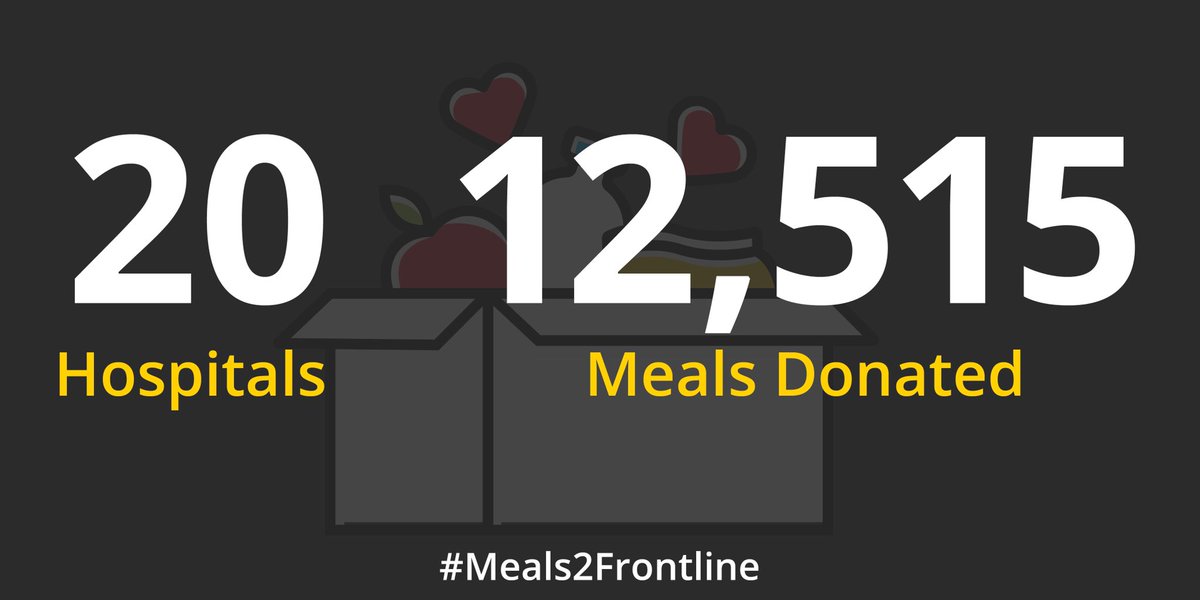 Meals2Frontline's tweet photo. Up and up it goes! We’ve hit 12k meals donated. 🥳

#meals2frontline #community #fooddonation #donation #toronto #frontlineworkers #cashmoneycares https://t.co/K1BHcobSL4
