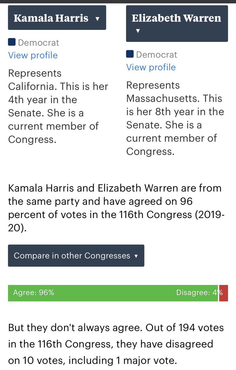 In terms of her Senate career, her actual voting record seems to map almost perfectly to progressive leadership. There's more to the job than voting, but it just goes to show how in sync Dem politics actually is at a bill level. https://projects.propublica.org/represent/members/compare-votes/115