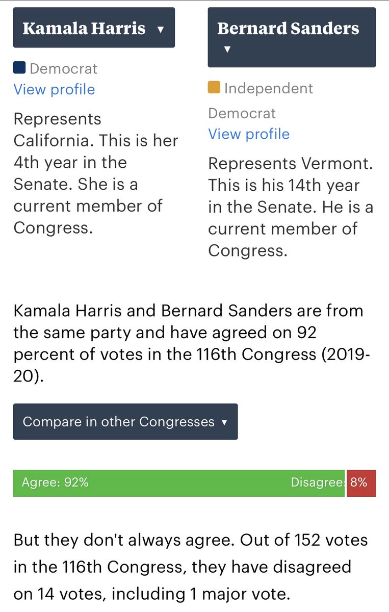 In terms of her Senate career, her actual voting record seems to map almost perfectly to progressive leadership. There's more to the job than voting, but it just goes to show how in sync Dem politics actually is at a bill level. https://projects.propublica.org/represent/members/compare-votes/115