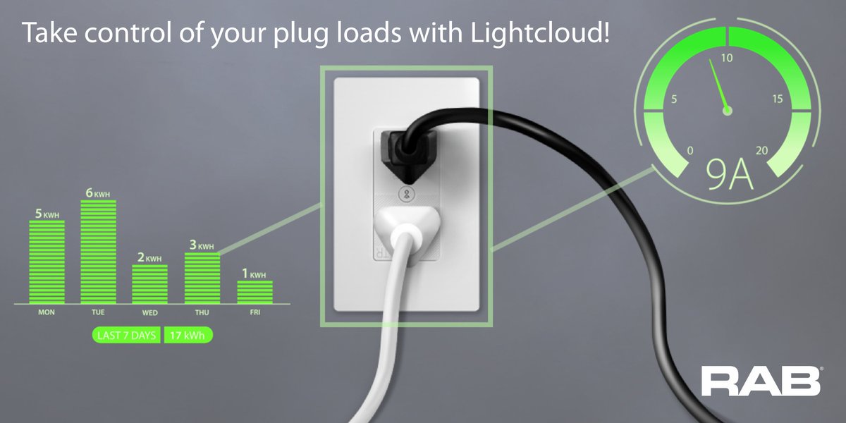 RABLighting's tweet photo. Hardwired, high capacity and smart, the Lightcloud Outlet makes it easy to get in control of phantom loads. For more information, visit https://t.co/6pAbi98Y3L
#rablighting #lightingcontrols #lightingsolutions #indoorlighting #lightcloud https://t.co/7u3E35zMiD
