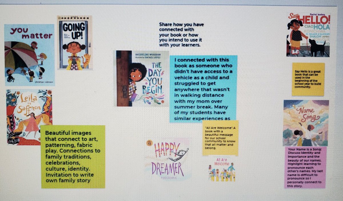booklamations's tweet photo. Many of us have had to read between the lines to find messages that affirmed or denied our identities. Thank you to all the incredible educators that engaged in text analysis to unpack these messages with us today at #ETFOsa2020 @a_thompsonclass @ETFOeducators https://t.co/qRzL7puJ52