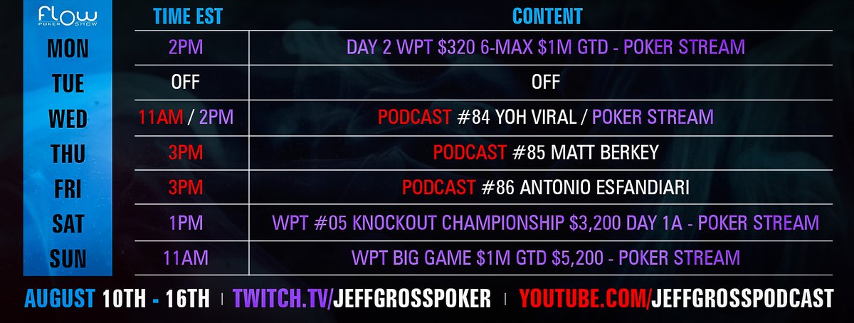 JeffGrossPoker's tweet photo. Huge week w/ big @WPT Knockout Championship $3M GTD $3,200 action on @partypoker + 3 Podcasts lined up w; @YoHViral @berkey11 @MagicAntonio Wed/Thur/Fri!
Giving away $109 ticket; Follow, Like, Retweet and Comment to enter!
https://t.co/7U6dsBoxxe
https://t.co/hzYQwVaBO2 https://t.co/jFx7Hpi5Dn
