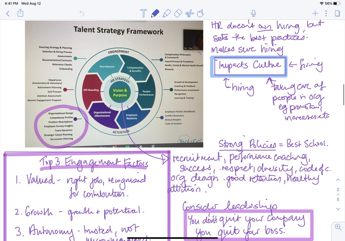 Some great learning today in the Human Resources module <a href="/CAIS_Schools/">CAIS</a> #CAISLI2020