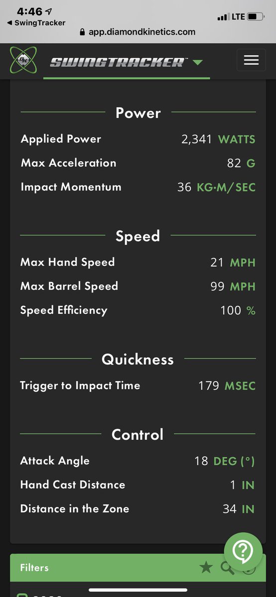 Nicholas Wirick (@nicholaswirick) on Twitter photo So Iāve been on the mend the last 8 weeks and was able to get back at it today with my Trainer Charlie Miller and I was tracking my swings with <a href="/DiamondKinetics/">Diamond Kinetics</a> Not bad at all didnāt loose a step. Keep grinding for them bombs!!! So Iāve been on the mend the last 8 weeks and was able to get back at it today with my Trainer Charlie Miller and I was tracking my swings with <a href="/DiamondKinetics/">Diamond Kinetics</a> Not bad at all didnāt loose a step. Keep grinding for them bombs!!!