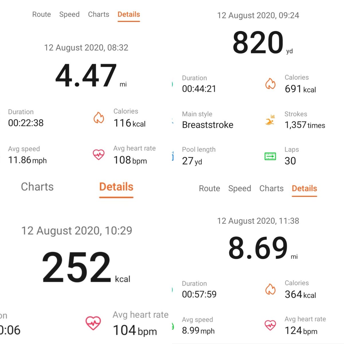 PaulaDTangerine's tweet photo. Today's Workout Totals . . Cycle / Swim / Gym / Cycle . . Same again tomoz . . Day 3 . . #exercise #workout #changingshape #happy #losingweight #toningup #healthyeating #activelifestyle #healthyliving π΄πποΈπ΄ https://t.co/cySY70fWys