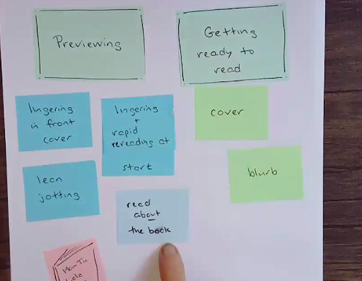MsLindner6's tweet image. Continuing my series of “Today, Mary taught me…” that I started last August while I was in NYC. We are asking students to read digitally- on Kindles, tablets, computers- with NO guidance on HOW to do that. WE HAVE TO TEACH THEM how to read digitally! #TCRWP