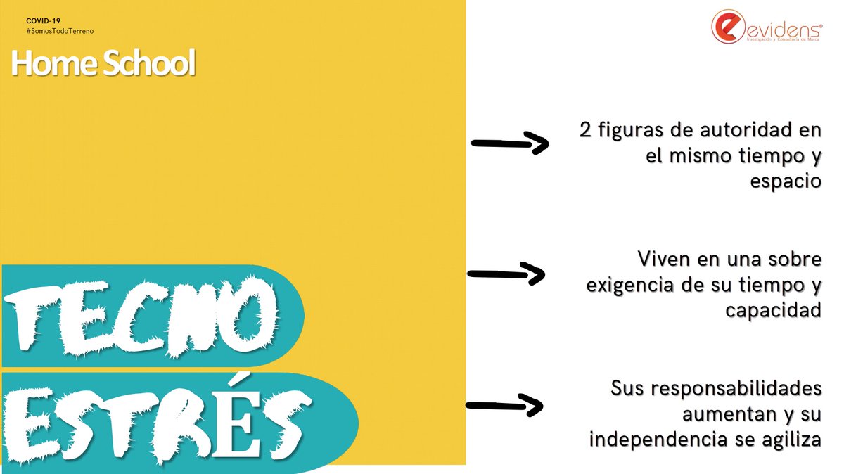 EvidensLab's tweet photo. Los niños enfrentan el “tecno estrés” y 2 figuras de autoridad en casa, una sobreexigencia de su capacidad, etc. @Omar3strada @HILDAVERA86

#EvidensBackToSchool https://t.co/jXssKA7vOQ