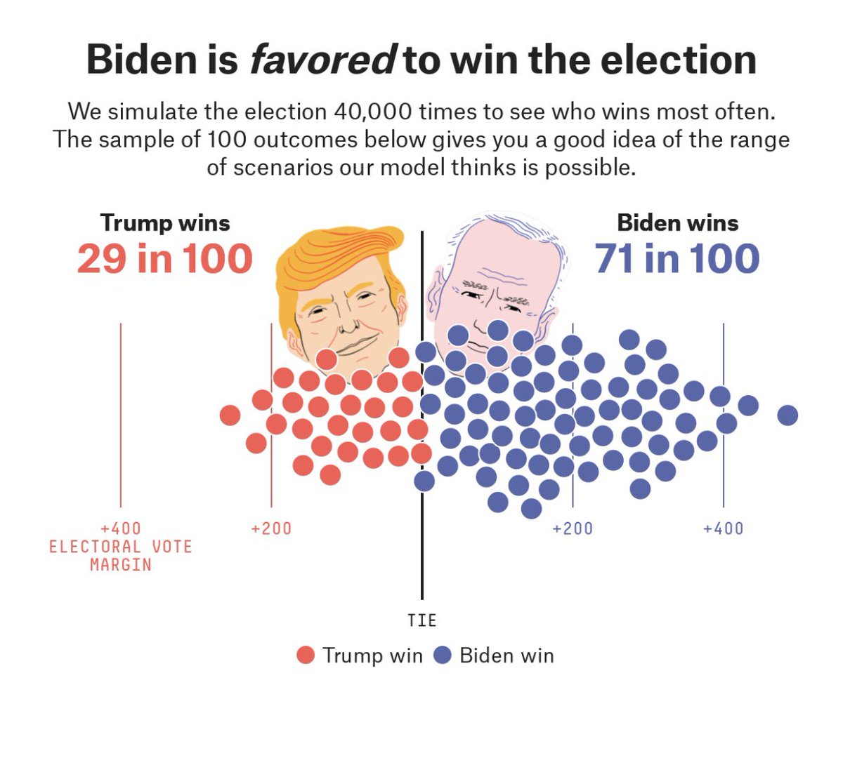 KyleKulinski's tweet photo. https://t.co/1oObf66751