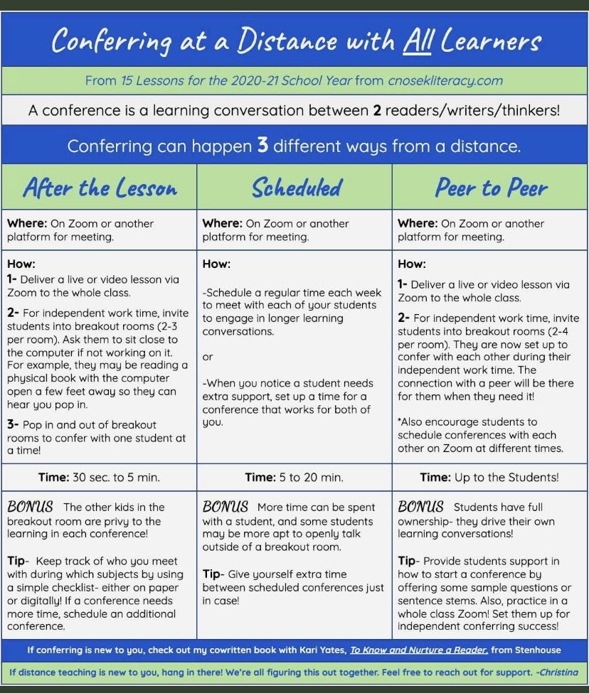 Great resource!