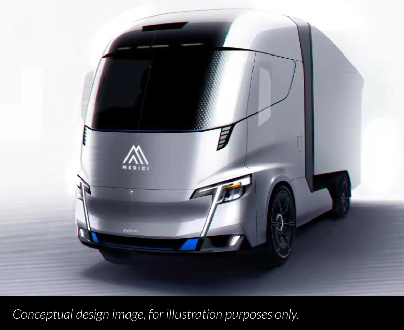 Ideanomics Inc. tweet media