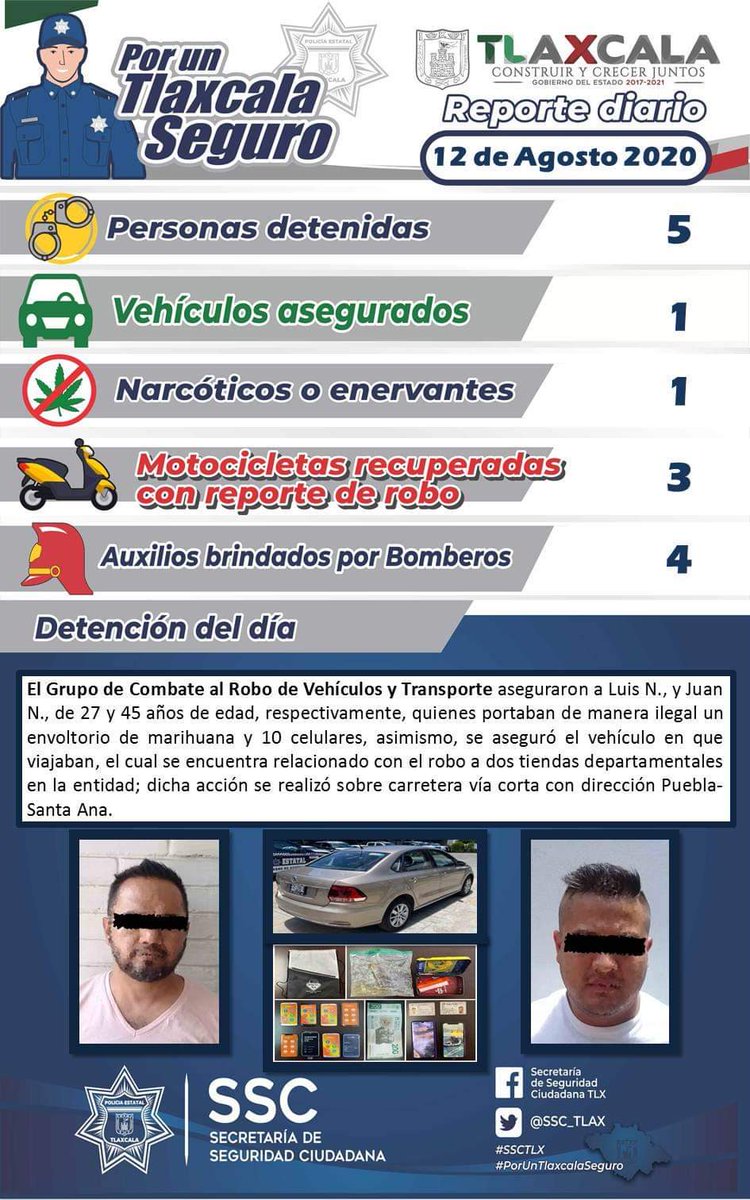 EValienteHdez's tweet photo. Les comparto el resultado de la jornada del 11 al 12 de agosto.

Destacamos el aseguramiento de dos personas y un vehículo involucrado en el robo a tiendas departamentales, asimismo, se aseguró un envoltorio de marihuana y 10 celulares. #PorUnTlaxcalaSeguro #Tlaxcala https://t.co/2FA9th4Joc