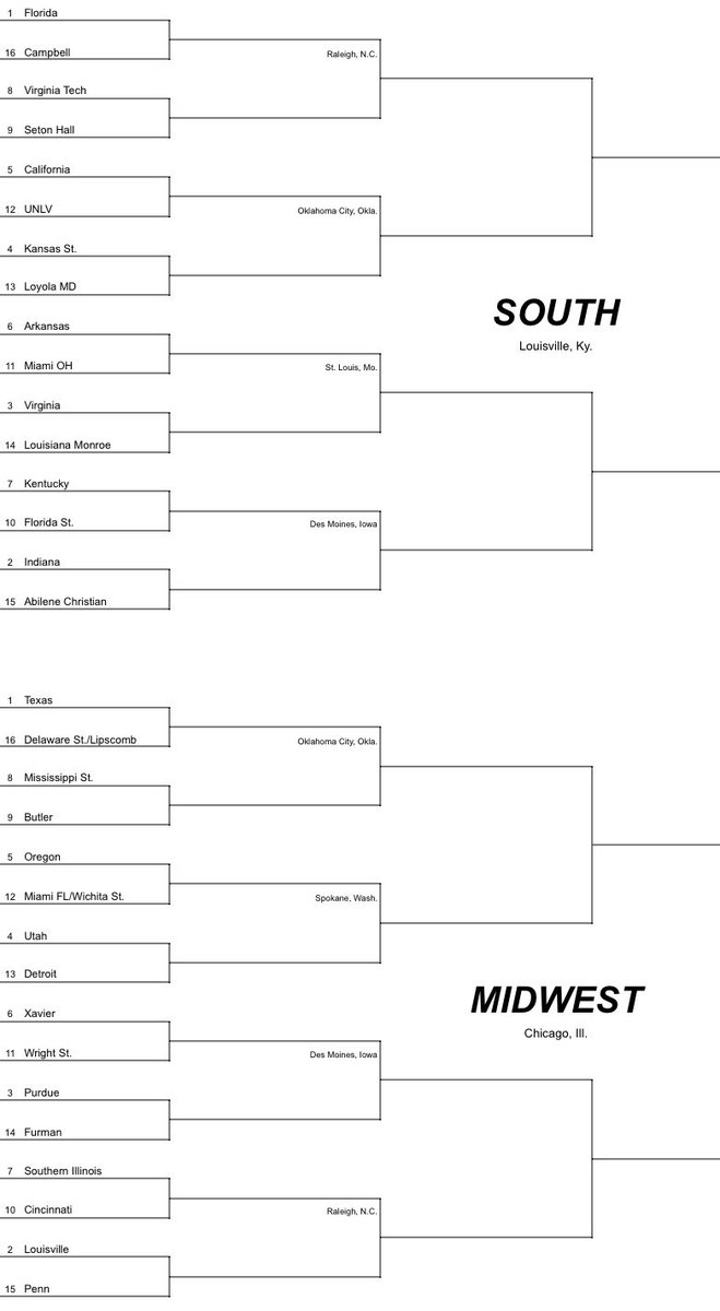 HeatCheckCBB's tweet photo. The #HeatCheckSim Season 2 tournament field is set.

PREVIEW: https://t.co/SvkVhIhFSu https://t.co/s9UvEYmZAv
