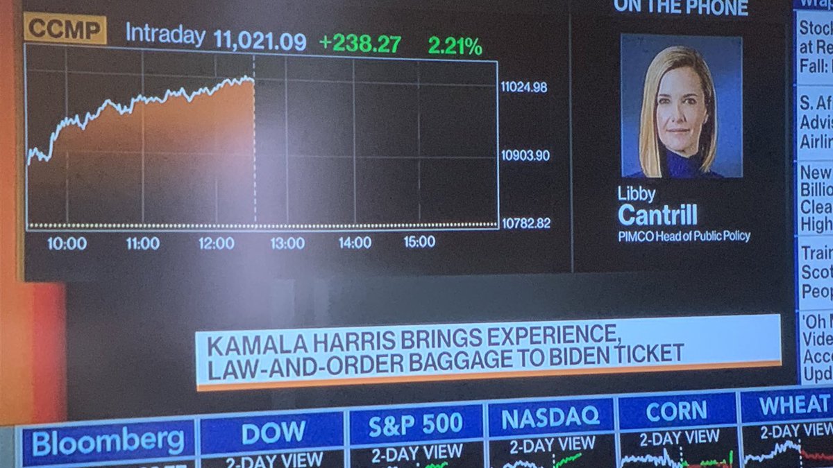 Bloomberg liked the Kamala Harris "baggage" headline so much, they even made it a chyron on their TV network. 30/