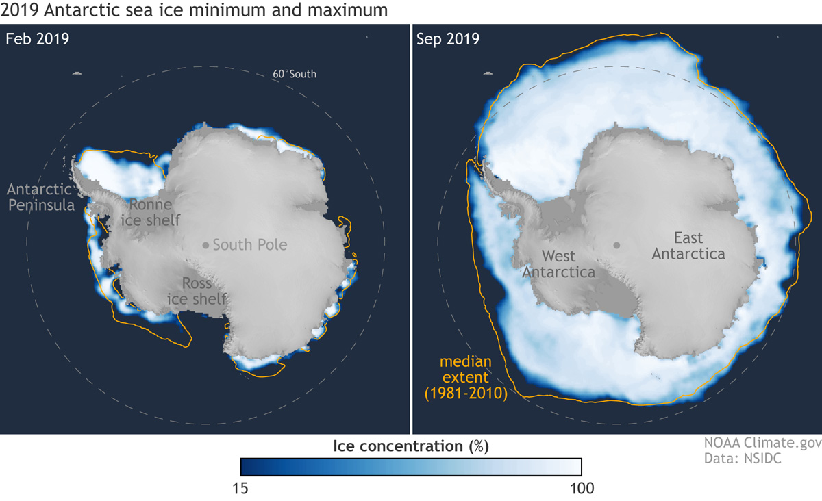  #StateOfClimate2019 Antarctic sea ice extent continued to be below average in 2019, with January and June each setting a new low monthly mean sea ice extent record:  http://bit.ly/BAMSSotC2019 