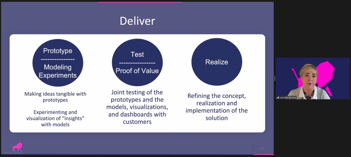 Muthu_sub's tweet photo. Here's the key aspects from "Design Thinking for Testing Teams" by @Jennifer_Bonine at #tmatlc2020 @TestMastersAcad  #designThinking #customerSatisfaction #testing https://t.co/PAMNSTJdcs