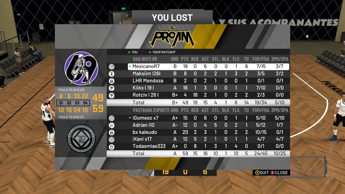 Estrellas_69's tweet image. Resultados Liga #ViMasters ⛹🏻

60 - 64 ❌
49 - 59 ❌

#BadBoys69