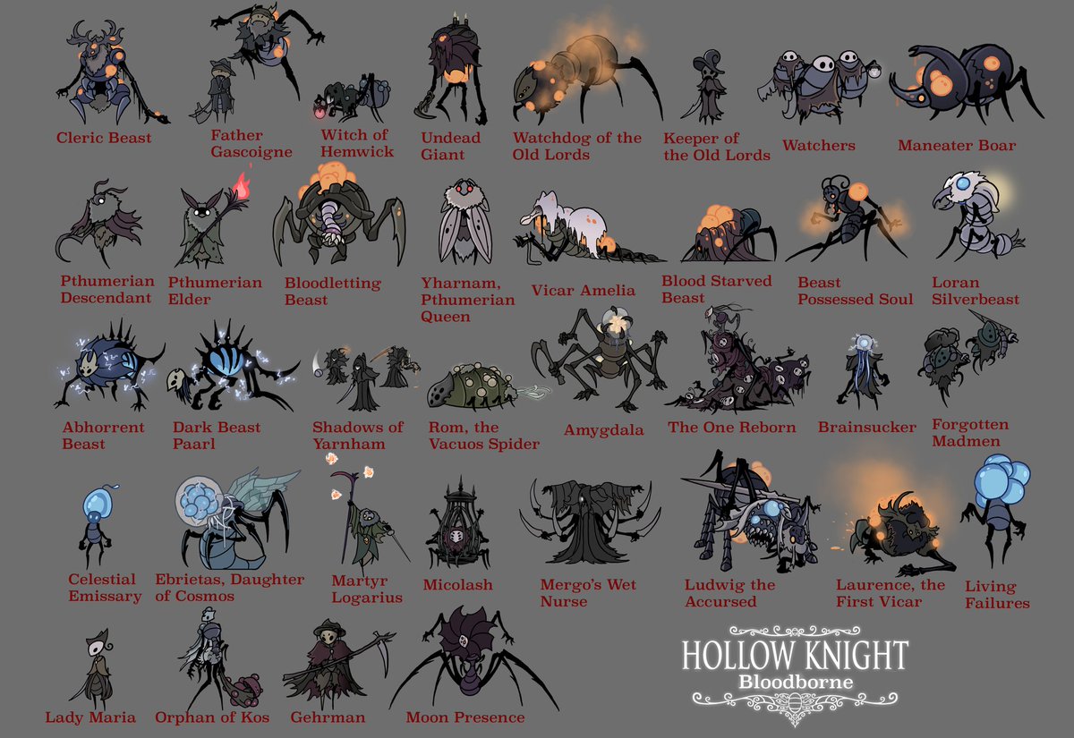 All Demon's Souls bosses turned into Hollow Knight characters : r