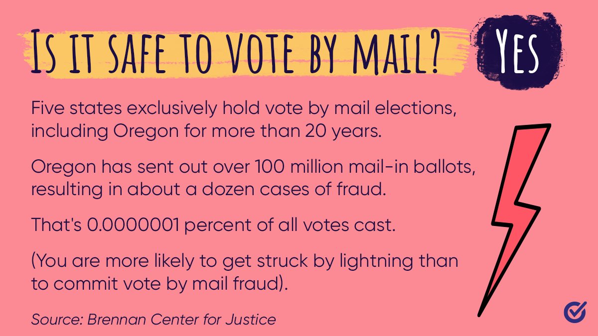 Now here’s where you should listen up: voting by mail is safe, democratic, and fair. (:  @WhenWeAllVote)