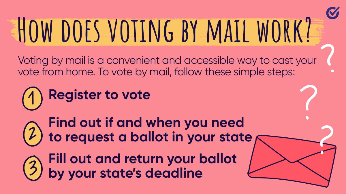 The best part? Voting by mail takes only THREE steps on your part. (:  @WhenWeAllVote)