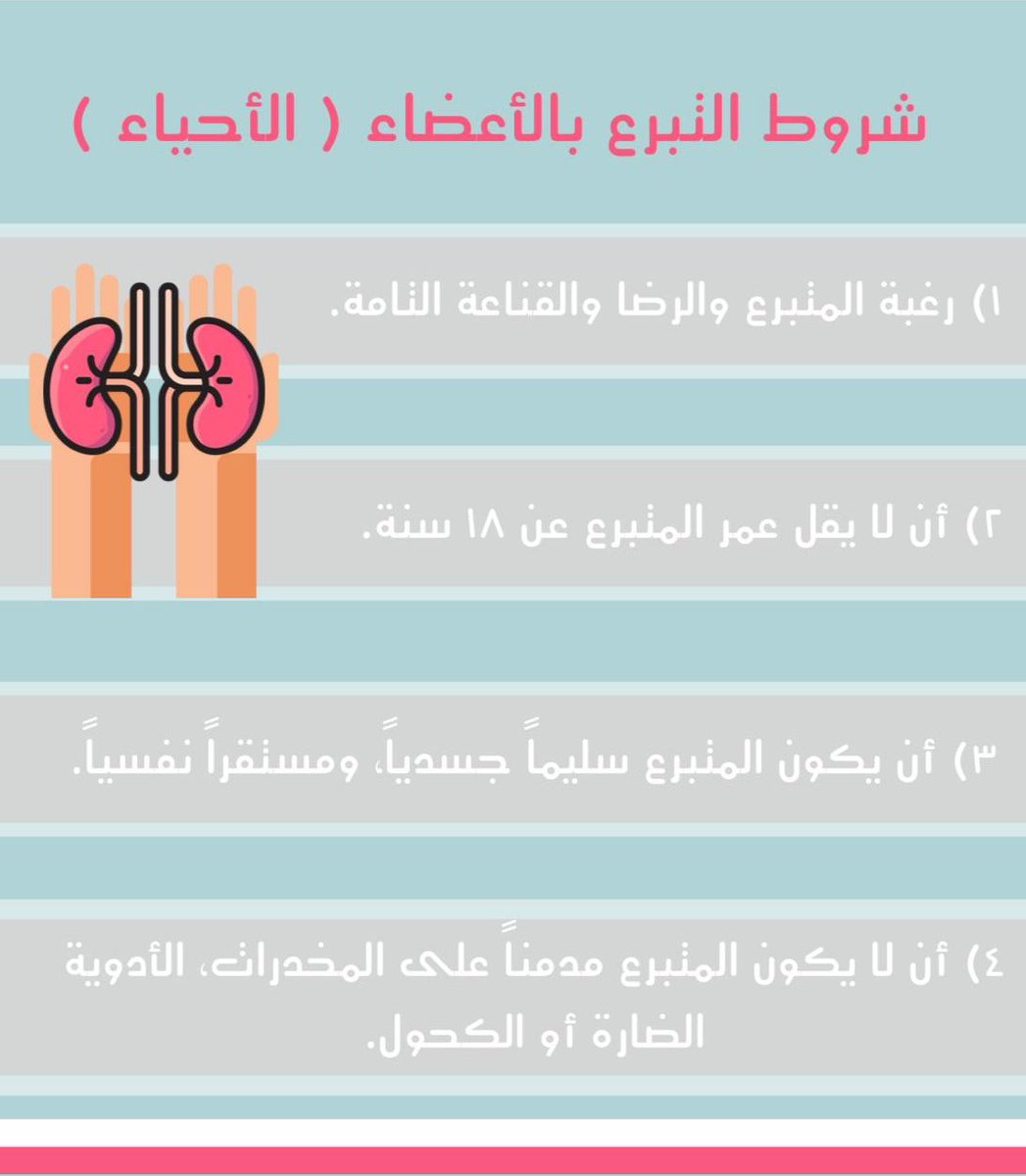 Hopeapplication's tweet photo. (وَمَنْ أَحْيَاهَا فَكَأَنَّمَا أَحْيَا النَّاسَ جَمِيعًا)
من هذه الايه انطلقنا بتطبيق يربط بين متبرعين الاعضاء والانسجه وبين مرضى الاعضاء والانسجه🕊♥️ https://t.co/ApIuSGmpYD