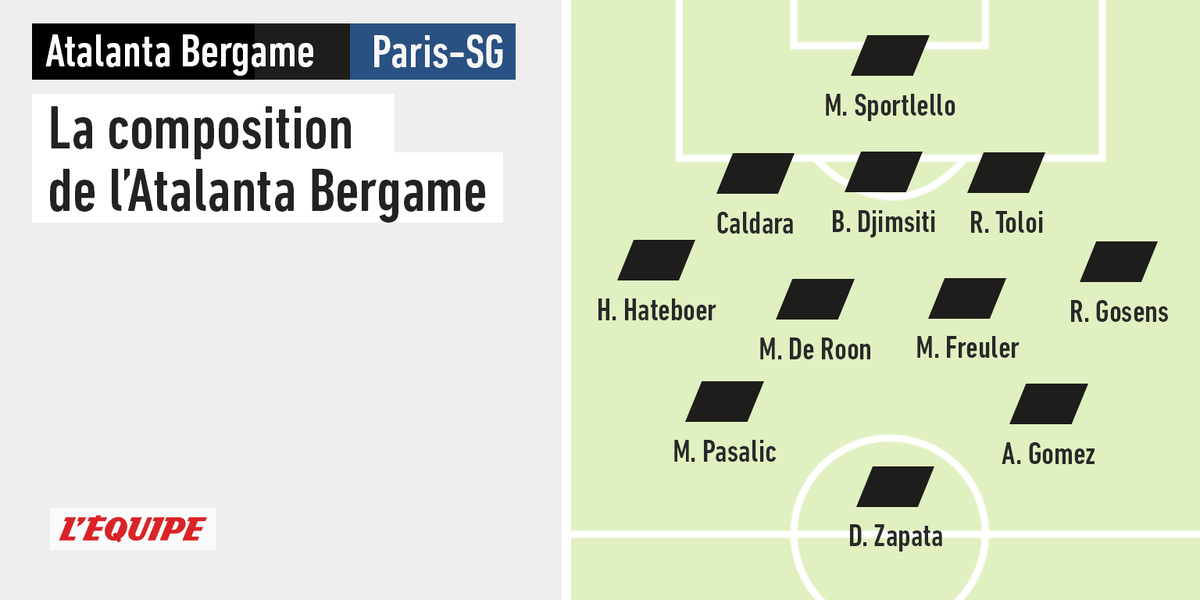 psg atalanta compositions