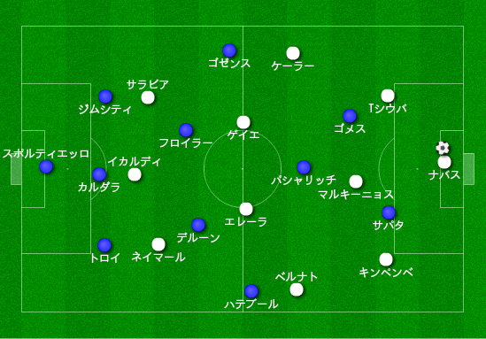 Leo The Football 名久井 レオ アタランタ Psgのスタメンと予想配置 パシャリッチとマルキーニョスの位置は変動あり T Co Gixzzkrsyy Twitter