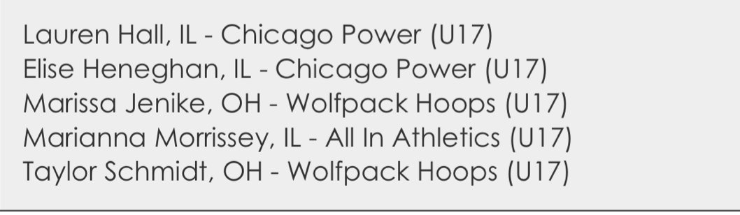 chipowerbball's tweet photo. Congratulations Lauren Hall and Elise Heneghan on being named USJN Pool All-Stars!! @1aurenhall @EHeneghan24 https://t.co/mhbpy2ZmOU https://t.co/194LGHx9p2