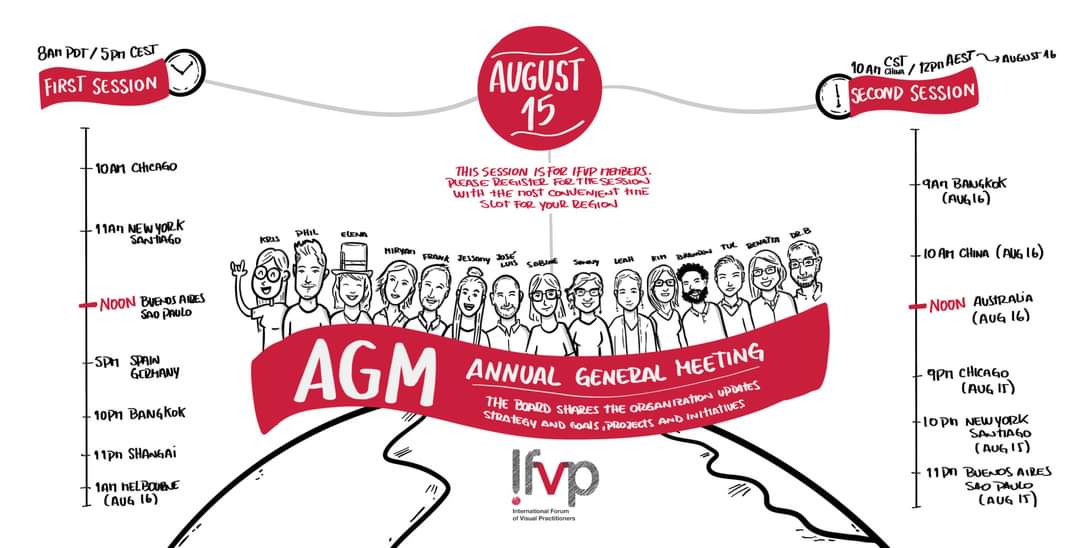 Ready for our <a href="/IFVP/">IFVP</a> ANNUAL GENERAL MEETING (AGM) where the board shares the organization’s updated strategy and goals, projects and initiatives. We will hold two one hour sessions to ensure all members in every region can attend.
➡️➡️Registrations: bit.ly/2020AGMBLOG