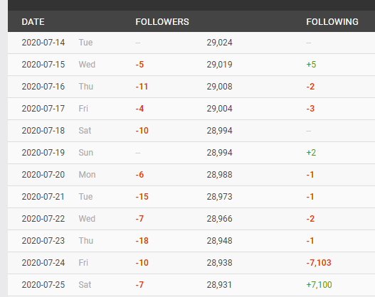 ReadySetInfluence tweet media