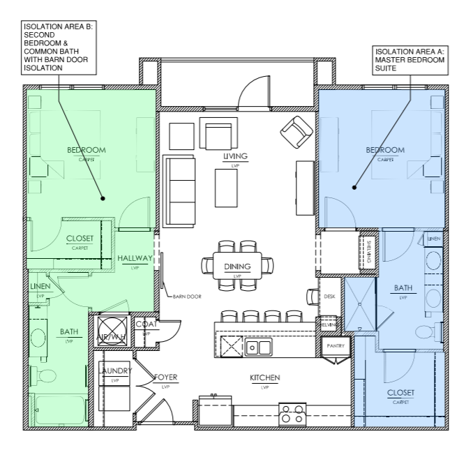 AIANational's tweet photo. A new report from #AIA, released today, shows how multifamily housing owners, managers, and architects can #design with #COVID19 in mind. → https://t.co/BrrN9UNaFs
Cc: @ApartmentWire @AptTherapy https://t.co/NXVv9tNLHL