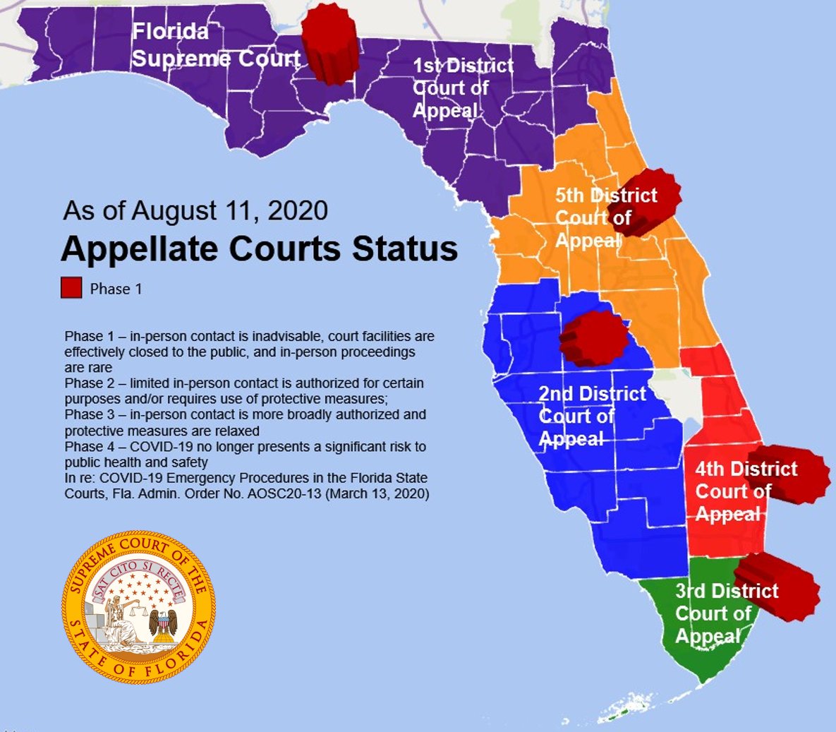 Florida Courts tweet media