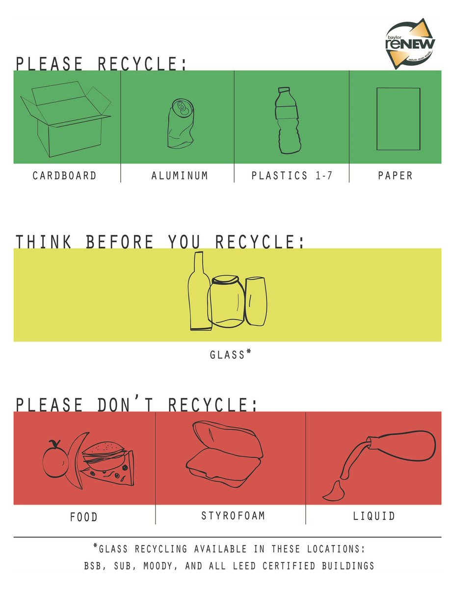 baylorenergy's tweet photo. With recycling bins all around campus, it is important to know what you can and can't recycle! Pictured is what you can recycle on the Baylor campus! #WhatsHappeningWed https://t.co/8WvHeofUbe