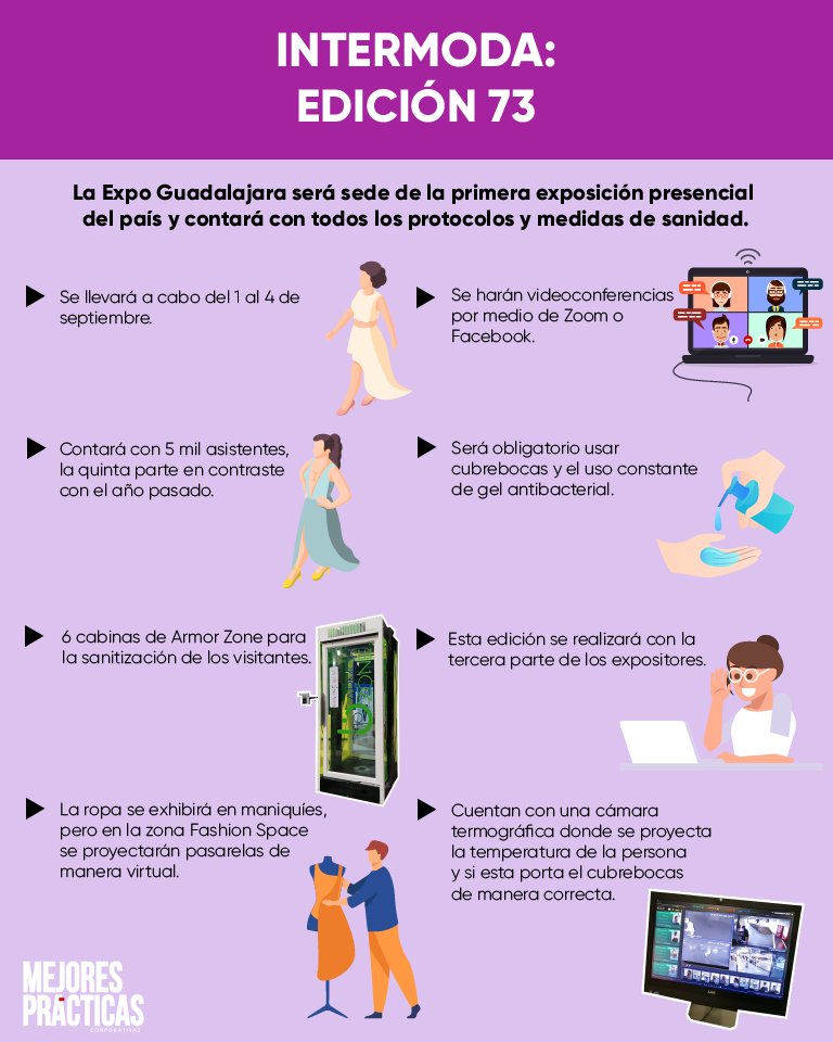 Mejores Prácticas tweet media