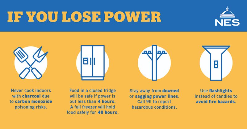 Nashville Electric Service On Twitter Nes Is Closely Monitoring The Weather Forecast Of Storms Heading Into The East Nashville Area And Our Crews Are On Standby Ready To Restore Any Outages In