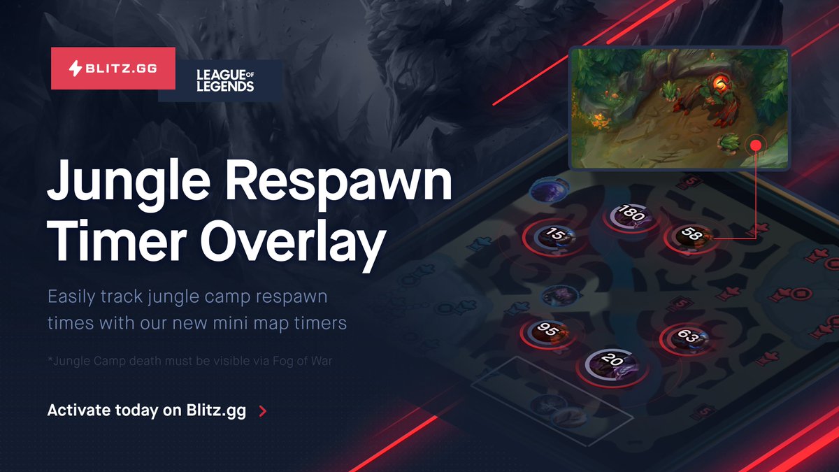 something similar to blitz for league of legends