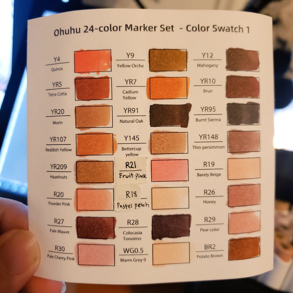 ohuhu markers 24 skin-tone colors alcohol