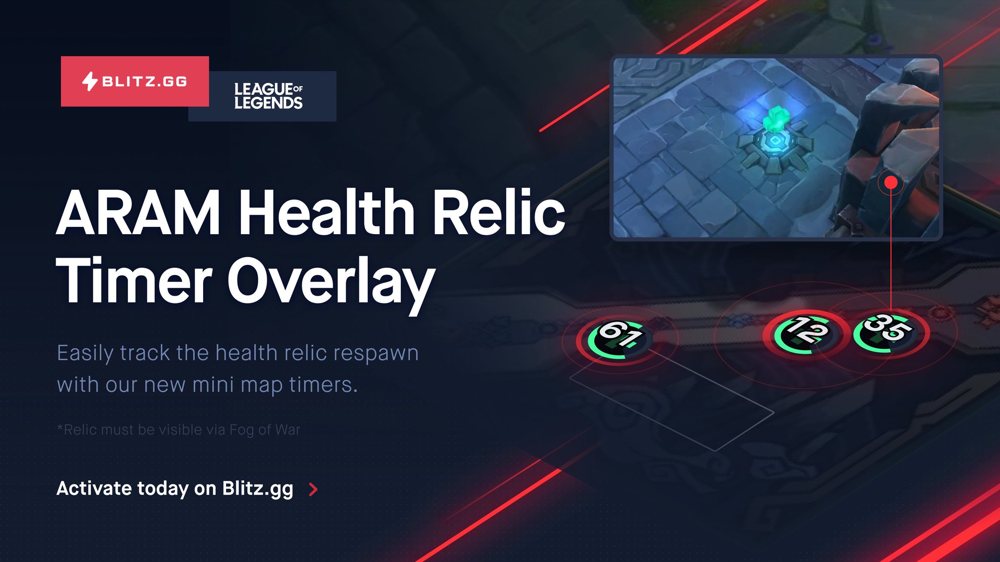 Blitz App on X: Now you can see exactly when the ARAM Health Relics will  spawn by looking at your minimap. Don't forget to share it with your team  though. 🤨  /