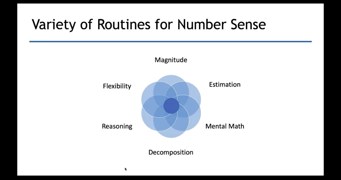 megknapik's tweet photo. Opportunity & exposure is the key to building number sense. Varying the types of routines to build students’ number sense is key! @JohnSanGiovanni #buildmathminds20 #mtbos #iteachmath https://t.co/iGI1kt8P0d