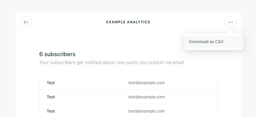 typehut's tweet photo. Just released 👇

📥 Export and download your site subscribers as CSV

We will never hold you hostage of our platform, you're free to take your audience with you wherever you go. https://t.co/JJIbtANBWo