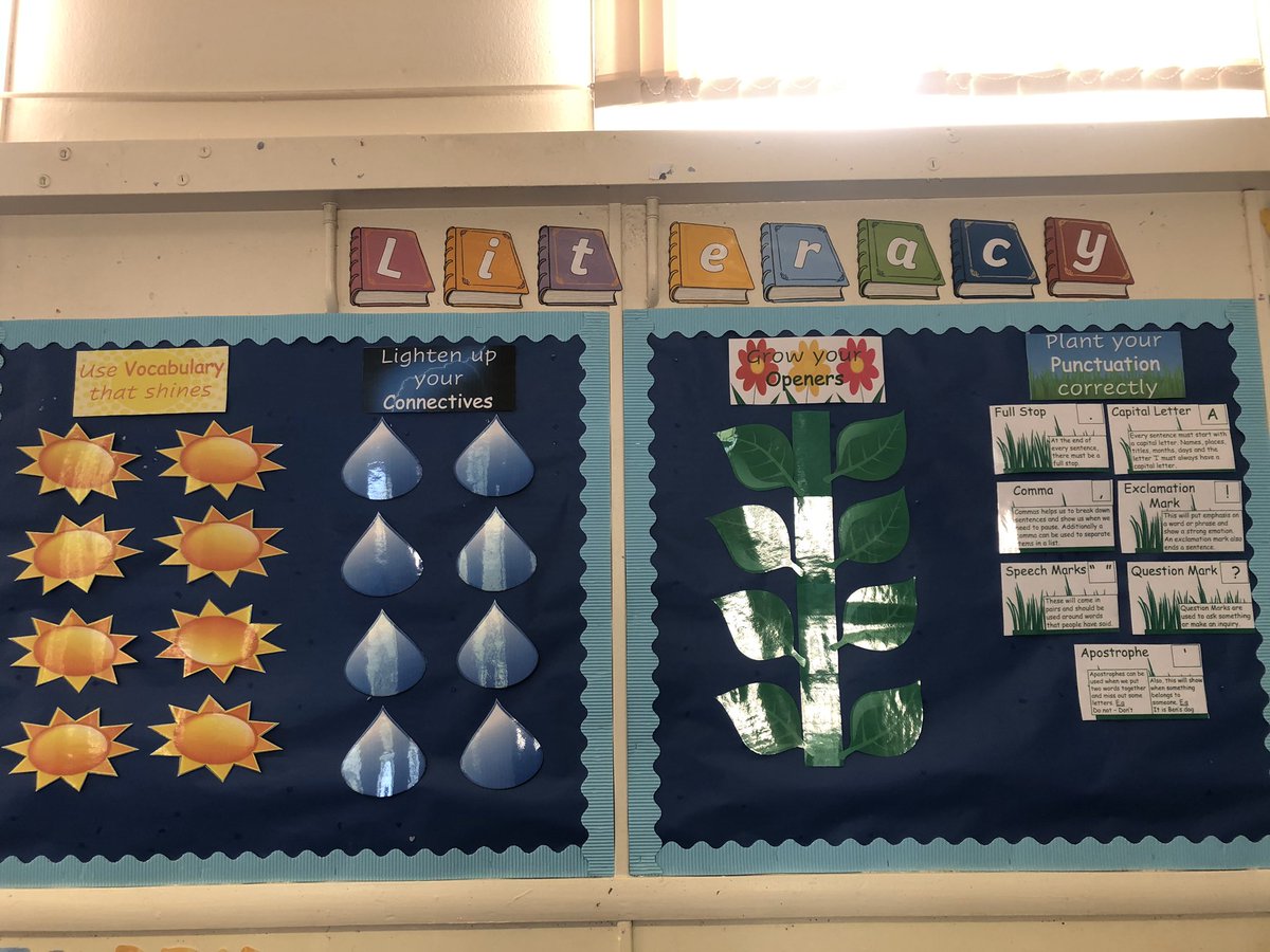 MissHunter30's tweet photo. So pleased with how these displays have turned out ✔️ Even more excited to welcome the kids back to school tomorrow 😃🌟👩🏽‍🏫 https://t.co/v6s6mjom2P
