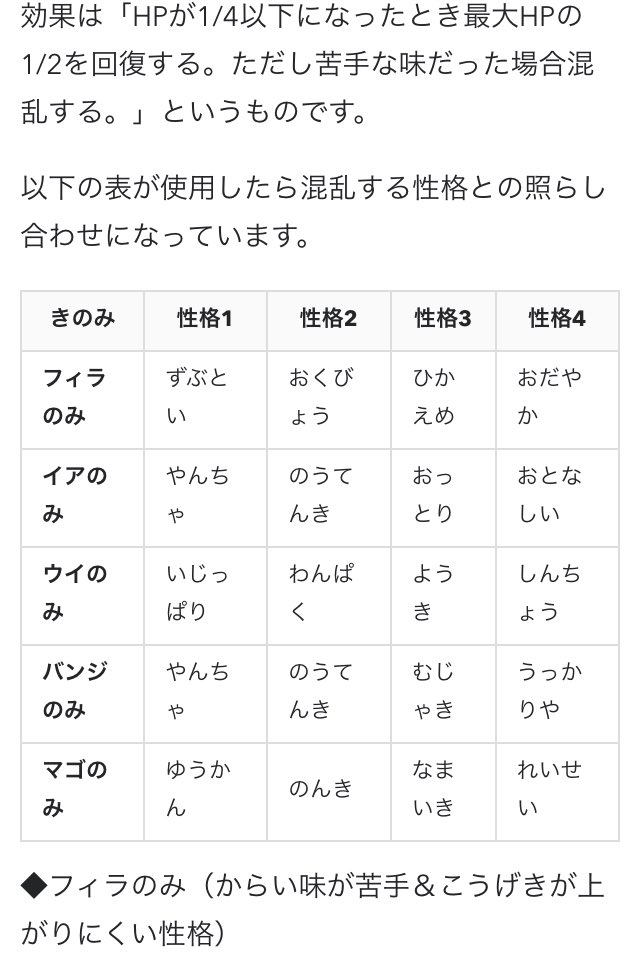 フィラ のみ 性格