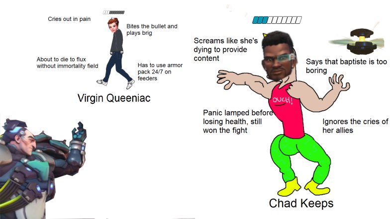 SubOptimalOW's tweet image. Actual footage from our most recent scrimmage