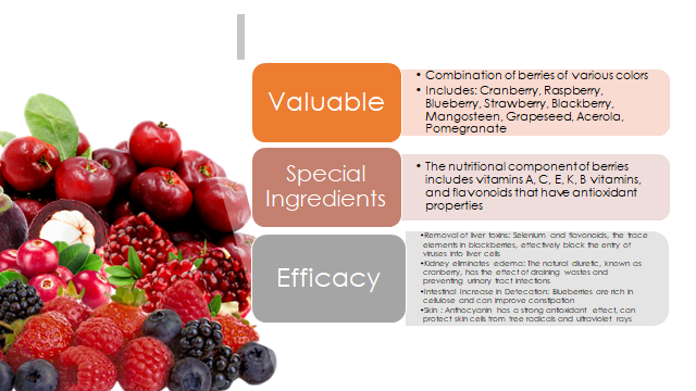 MDP_WorldInc's tweet photo. The addition of Kirei Mixed Berries helps the different forms of detoxification to prevent fat and toxin accumulation. Here’s the ingredients of our powerful juice drink;

#KireiMixedBerries #Makingdreamspossible #MDPworld #Detox #Toxin #Health https://t.co/JVs4fz4jkz