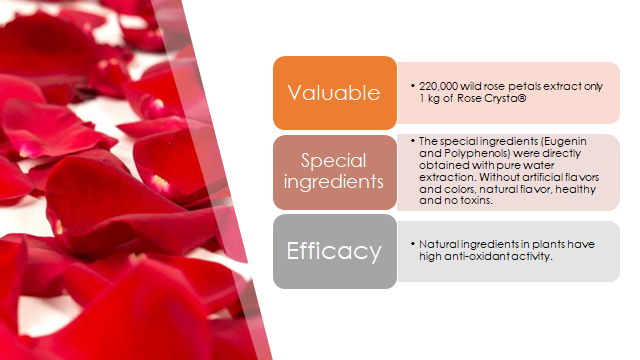 MDP_WorldInc's tweet photo. 2. ROSE CRYSTA®
Accelerate Liver Detoxification
The special ingredients (Eugenin and Polyphenols) were directly obtained with pure water extraction. Without artificial flavors and colors, natural flavor, healthy and no toxins.
#KireiMixedBerries #MDPworld #Detox #Toxin #Health https://t.co/hXwpoXvV2n