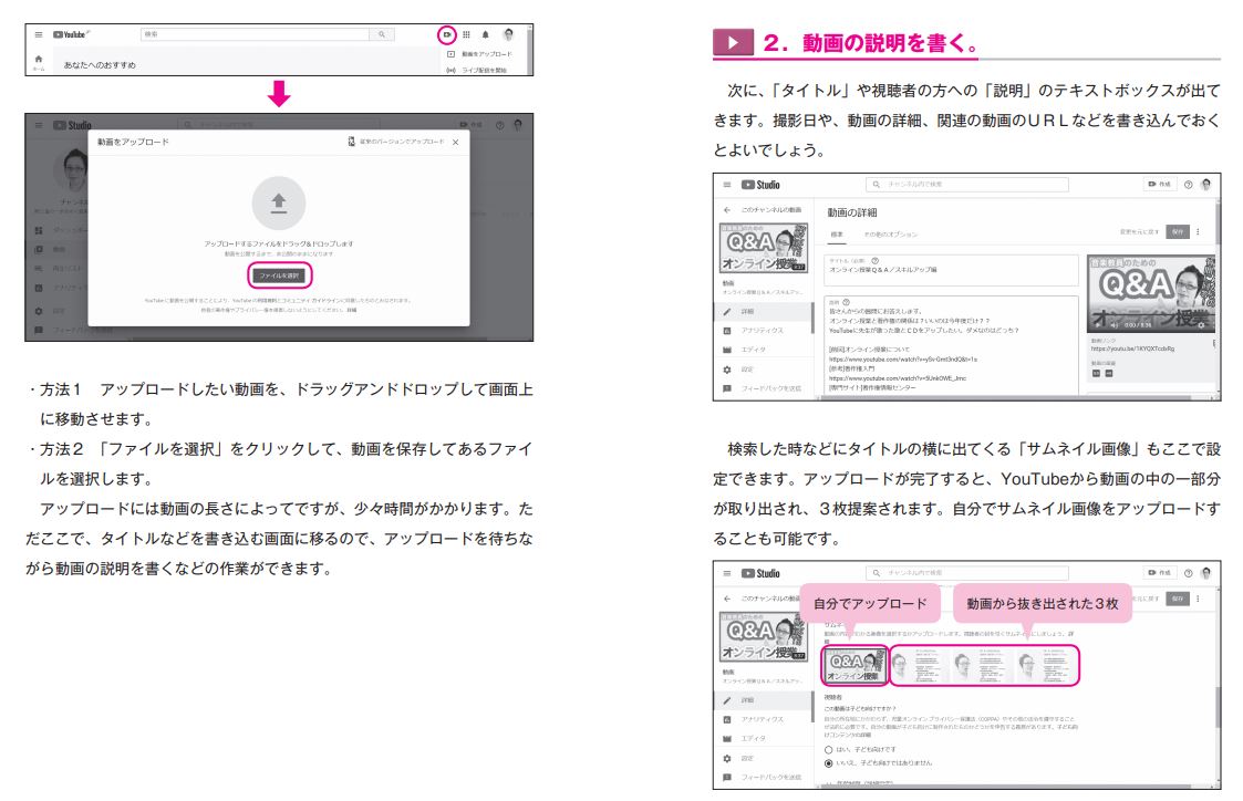 東洋館出版社 On Twitter Youtube本紙面紹介 ２ ５ アップロード方法はボタンの押し方から留意事項まで解説 Urlを知っている人にだけ見れるようにする公開範囲の設定 著作権や肖像権で気を付けること Bgmについてはyoutubeが代わりに著作権許可を取り 使用料を