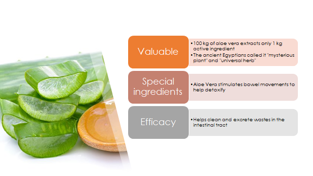 MDP_WorldInc's tweet photo. 6. ALOE VERA EXTRACT
Intestinal Detoxification
Aloe Vera stimulates bowel movements to help detoxify and helps clean and excrete waste in the intestinal tract.

#KireiMixedBerries #Makingdreamspossible #MDPworld #Detox #Toxin #Health https://t.co/moBPE3oCgU