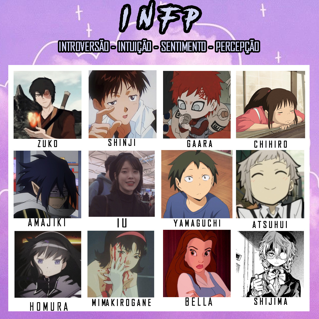 Salu Thread De Coisas Aleatorias De Mbti Que Eu Traduzo Faco Provavel Que Essa Thread Nunca Morra Pq Eu Pretendo Ta Sempre Atualizando Etc Etc Twitter