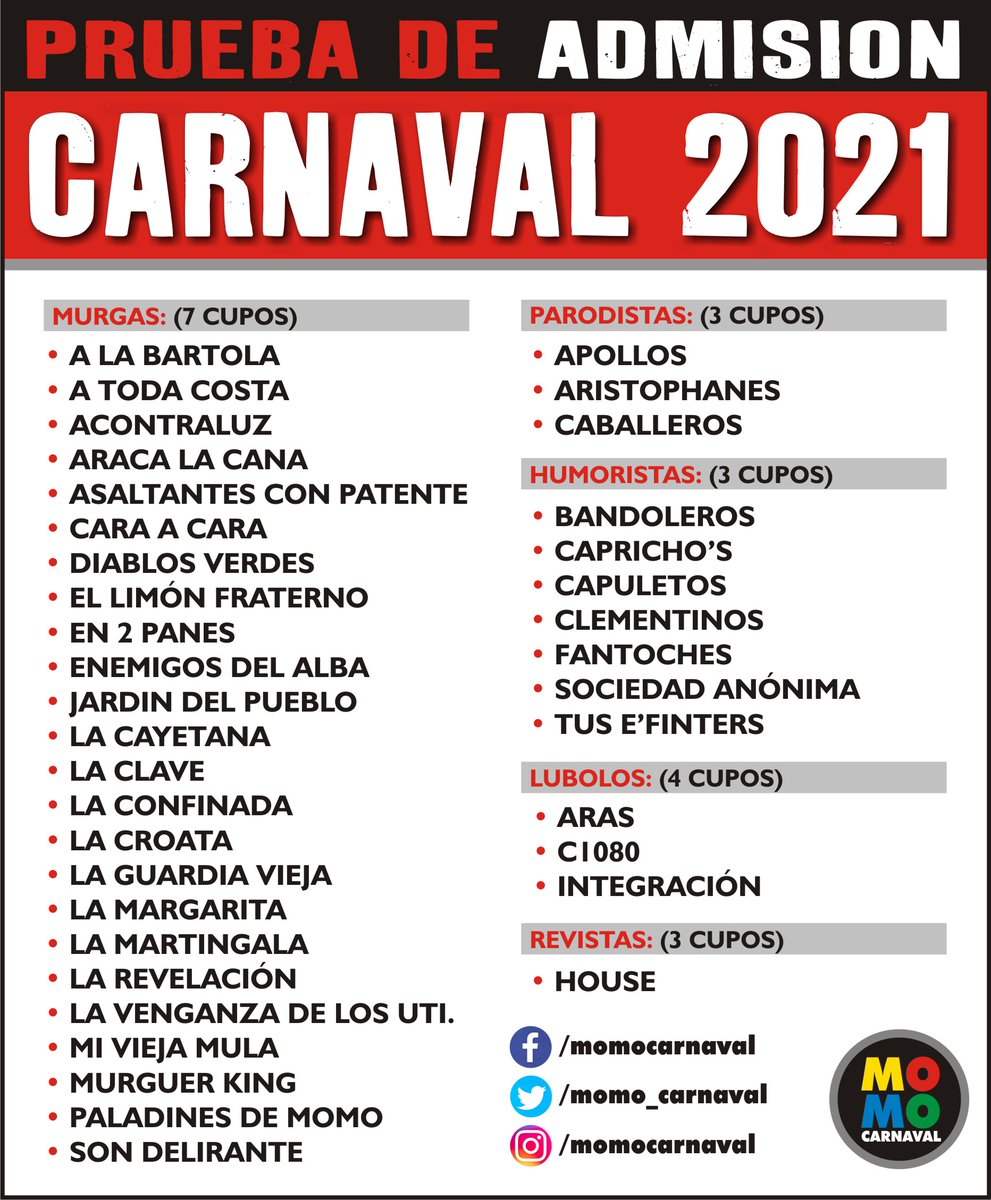 momo_carnaval's tweet photo. Se bajo la Reina, pero se subieron los Diablos, así esta por ahora la...

/// PRUEBA DE ADMISIÓN 2021:

(se realizará en el Anfiteatro Canario Luna en noviembre de este año, no esta confirmada la fecha aún) https://t.co/sNFMNAZwqP